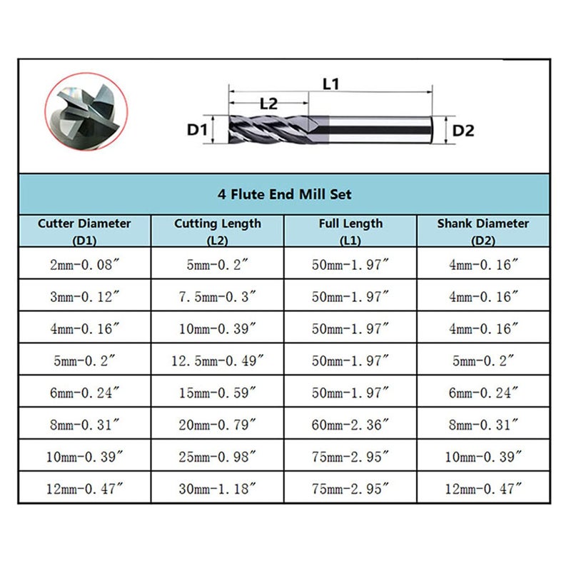 Home of quality tools CNC End Mill Set, Carbide Tungsten Steel 4 Fultes Milling Cutter, Router Bits Rotary Bits Tool Straight Shank 2-12mm 8pcs - Image 3